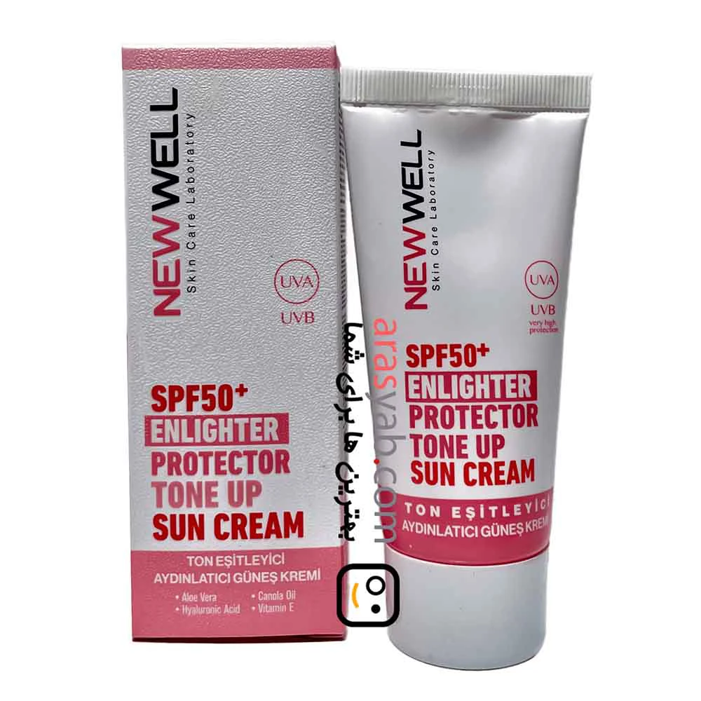 کرم ضد آفتاب نیوول برای پوست حساس حاوی SPF50 حجم 50 میل