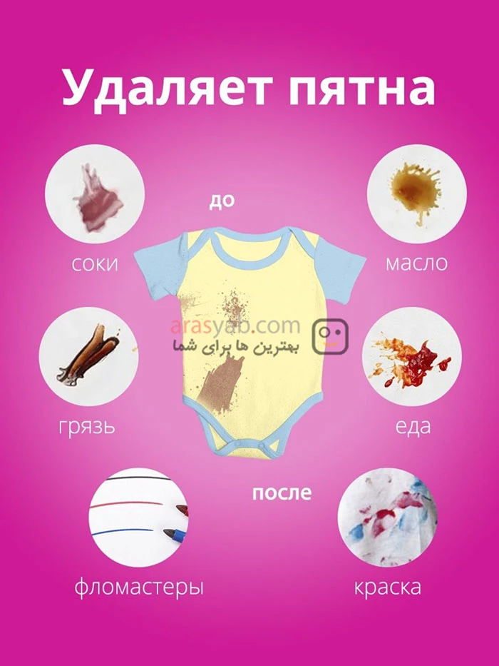 ژل شستشوی لباس کودک و نوزاد بلوکس Blux لهستان حجم 1000 میل