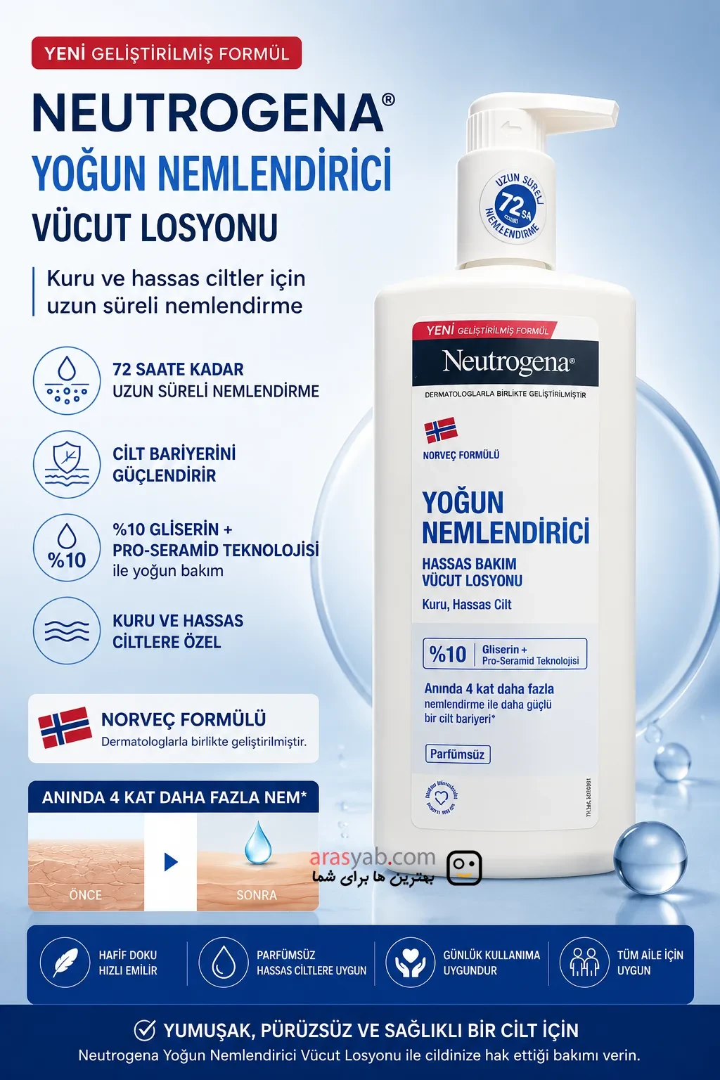 لوسیون بدن بدون عطر نوتروژینا Neutrogena مناسب پوست حساس و خشک حجم 400 میل