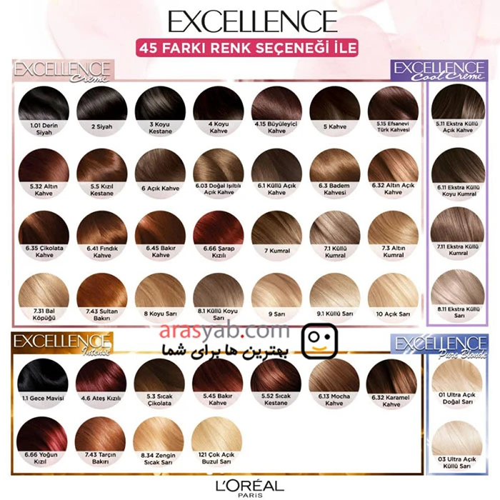 رنگ موی لورال 4.11 قهوه ای خاکستری دودی سری Excellence cool creme