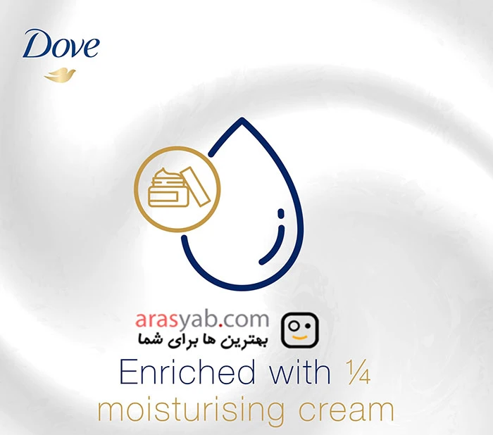 مام صابونی داو زنانه مدل invisible dry حاوی ¼ کرم مرطوب کننده وزن 40 میل