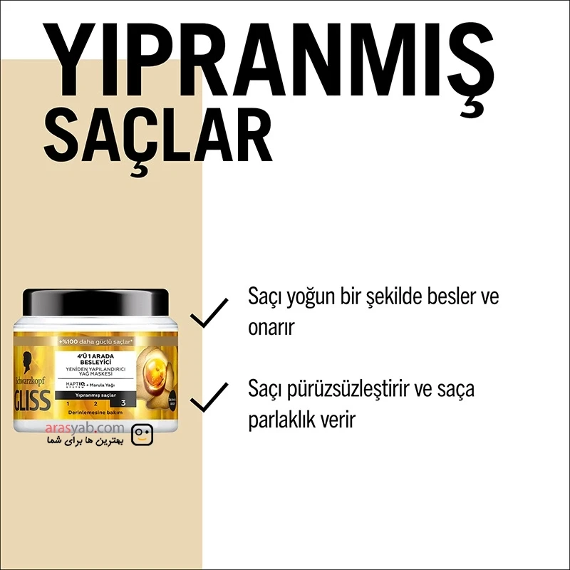 ماسک موی 4 کاره گلیس طلایی تغذیه کننده Oil Nutritive مخصوص موهای آسیب دیده حجم 400 میل