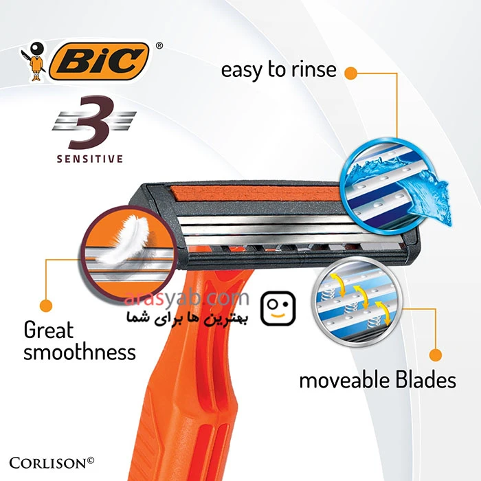 خودتراش سه لبه بیک BIC برای آقایان مناسب پوست حساس اصل فرانسه بسته 6 عددی