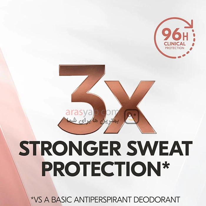رول ضد تعریق رکسونا اصل زنانه مدل Clean Scent با محافظت 3 برابر قوی حجم 50 میل