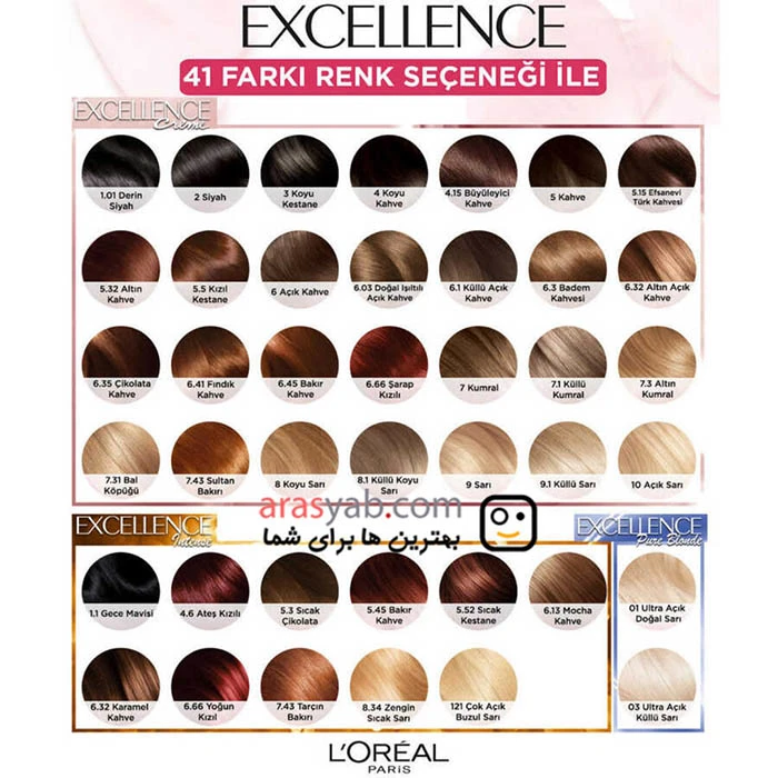رنگ مو لورال 6.41 رنگ قهوه ای فندقی Fındık Kahve سری Excellence Creme