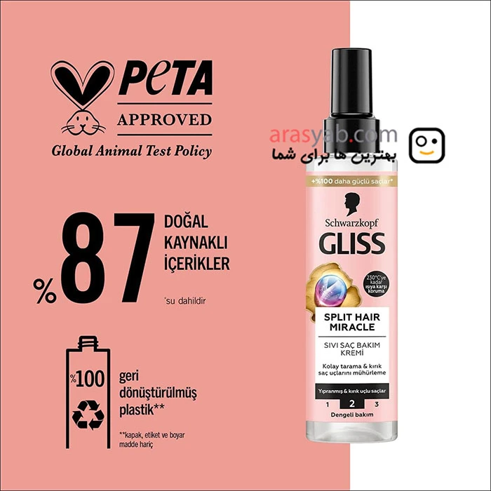 اسپری دوفاز گلیس صورتی split hair miracle برای موهای آسیب دیده و مستعد موخوره حجم 200 میل