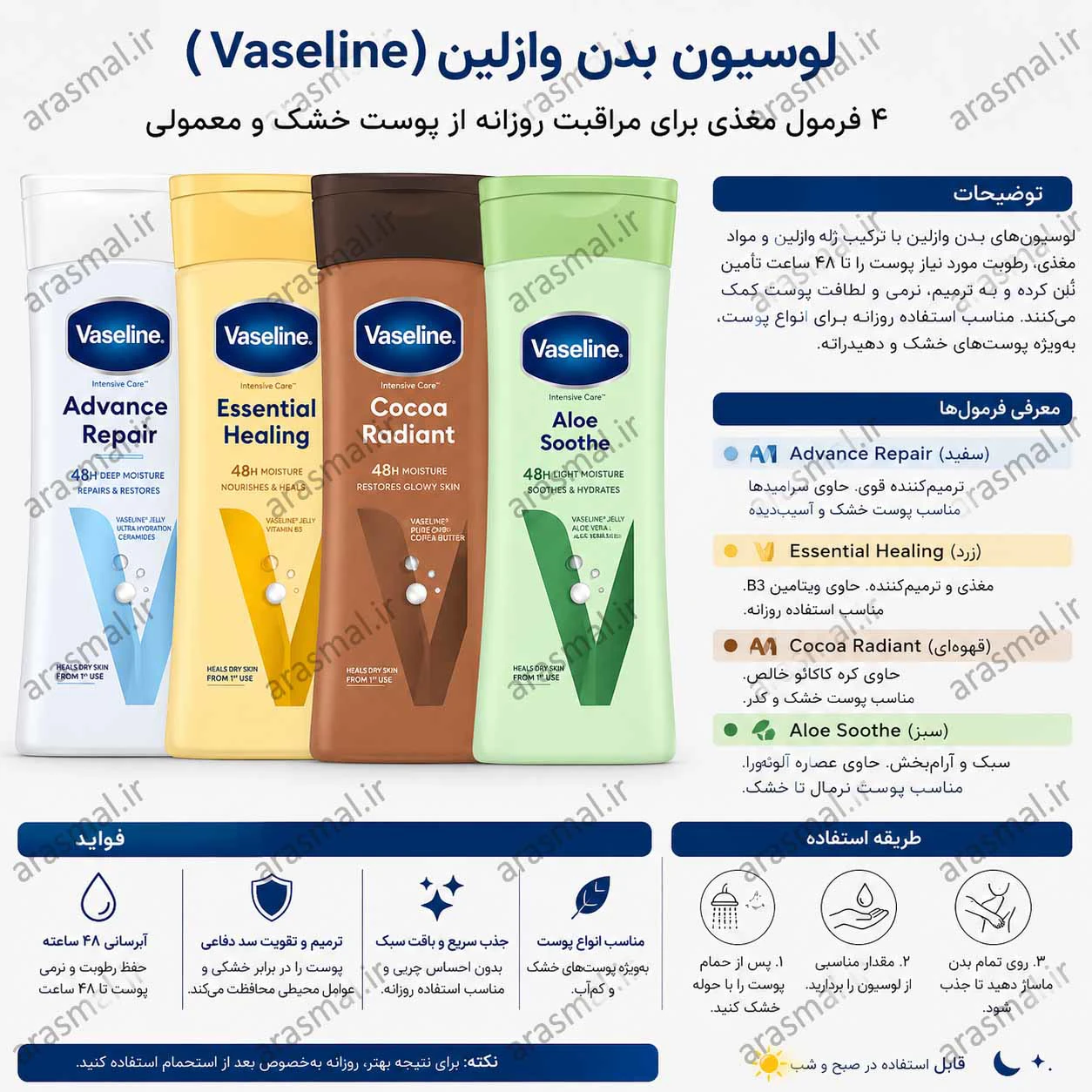 لوسیون بدن وازلین200میل اورجینال - ارس مال